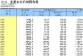 网站数据统计的指标详解（深入了解网站数据统计指标及其作用）