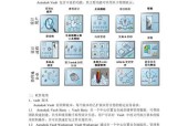 深入探究DropDownList控件的使用方法（从基础到高级）