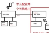 三个路由器的无线桥接方案（通过无线桥接实现多路由器网络覆盖）