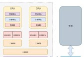 CPU的三大组成部分及其作用（了解CPU的核心结构与功能）