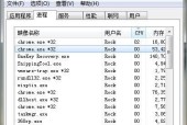 如何通过Win7任务管理器设置启动项（轻松优化开机速度）