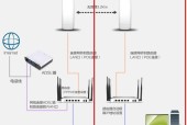 如何安装台式电脑的无线网卡驱动（简单步骤教您安装无线网卡驱动）