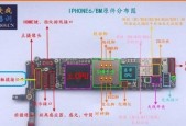 电脑触控板失灵解决方法（解决电脑触控板失灵的15个有效方法）