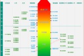 全球十大电脑品牌排行榜（十大电脑品牌排行）