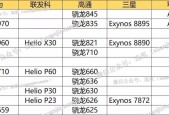 最新手机处理器性能排行榜（全面解读最新手机处理器性能排行榜）