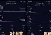 提高移动4G网速，让您上网更流畅（解锁4G速度的小技巧）