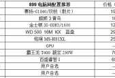 如何自己组装电脑配置清单及价格（轻松实现个性化需求）