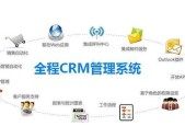 高效管理客户关系，掌握CRM管理系统的操作技巧（解读CRM管理系统）