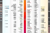 2024年性价比最高的4000元左右笔记本电脑排行榜（性能卓越、价格实惠）