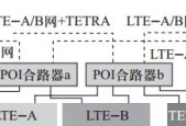 无线网络管理方法（构建高效无线网络）