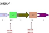 解密加密文件的技巧与方法（保护隐私信息的重要性及解密操作流程）