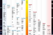 以战地叛逆连队2配置要求（全面满足游戏需求的硬件配置推荐）