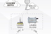 探索LoRa无线通信技术的应用与发展（物联网时代的新利器——LoRa无线通信技术）