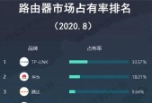 2024年度路由器品牌质量排名前十名（一探高质量网络连接的选择之道）