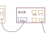 win7台式电脑连接Wi-Fi方法详解（以最简单的步骤）