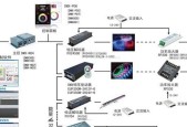 教你如何安装台式电脑光驱（简单操作）