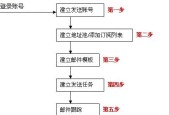 新手如何创建邮箱账号（详细步骤让你轻松拥有自己的邮箱账号）