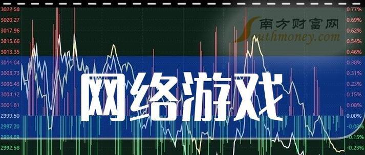 2024年大型网络游戏排行榜发布（探索全新的游戏世界）  第1张