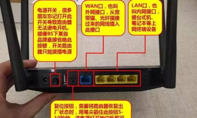 如何设置Fast路由器的密码以保护网络安全（快速而有效地保护您的网络免受潜在威胁）  第1张