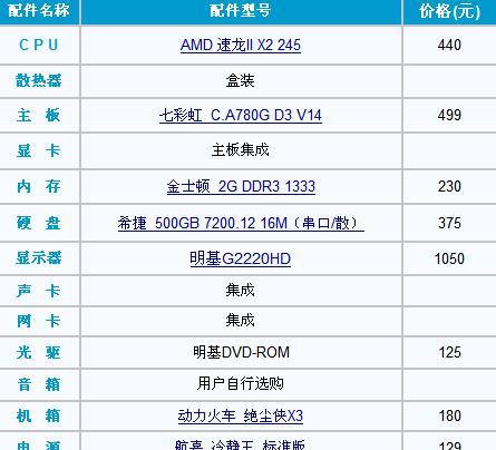 打造完美组装机配置单，享受顶级性能体验（一站式指南帮你选择最佳电脑硬件配置）  第1张