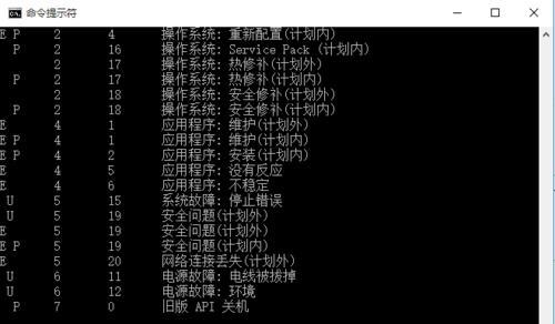 如何在Windows7电脑上设置定时关机（简单操作让你的电脑自动关机）  第1张