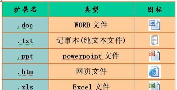 使用什么工具打开和修改PSD文件（探索PSD文件的编辑工具和方法）  第1张