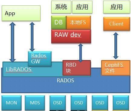 从MDS文件到文章的创作之旅（解析MDS文件的开放创作之道）  第1张