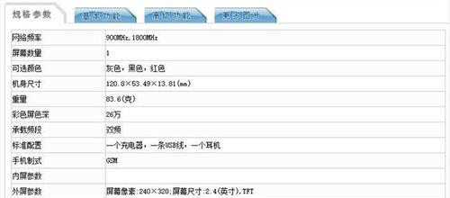 32位系统对内存的限制及计算方法（解析32位系统最大支持内存的计算方法与原因）  第1张