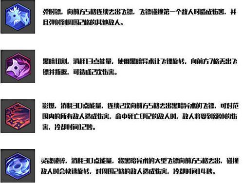 火炬之光2塞外客技能加点流程解析（掌握塞外客技能加点策略）  第1张