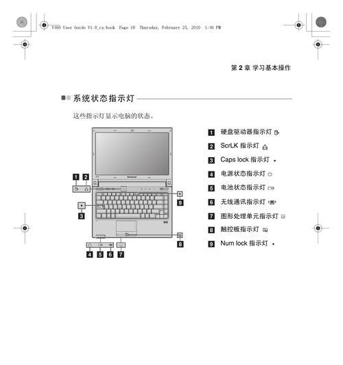 联想笔记本系列（全面解析联想笔记本系列）  第1张