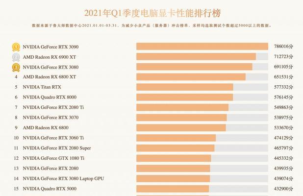 国产电脑排行榜前十名品牌揭晓（挑选国货好选择）  第1张