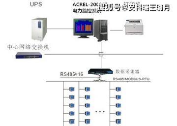 交换机的作用与功能（网络通信设备的关键角色与多样功能）  第1张