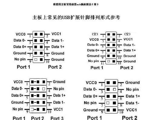 Win10重装声卡驱动教程（一步步教你解决Win10声卡驱动问题）  第1张