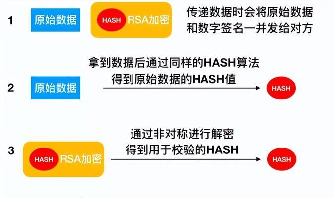 零基础学电脑的自学软件推荐（掌握电脑技能从零开始）  第1张