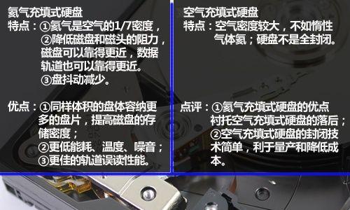 固态硬盘安装系统教程（以笔记本固态硬盘为例）  第1张