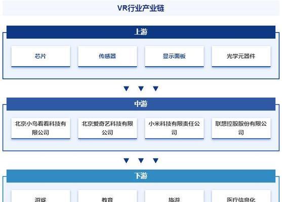 NVIDIA显卡驱动更新失败的解决方法（从驱动下载到安装的全面指南）  第1张