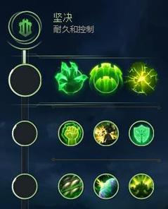 LOL符文系统（掌握LOL符文系统）  第1张