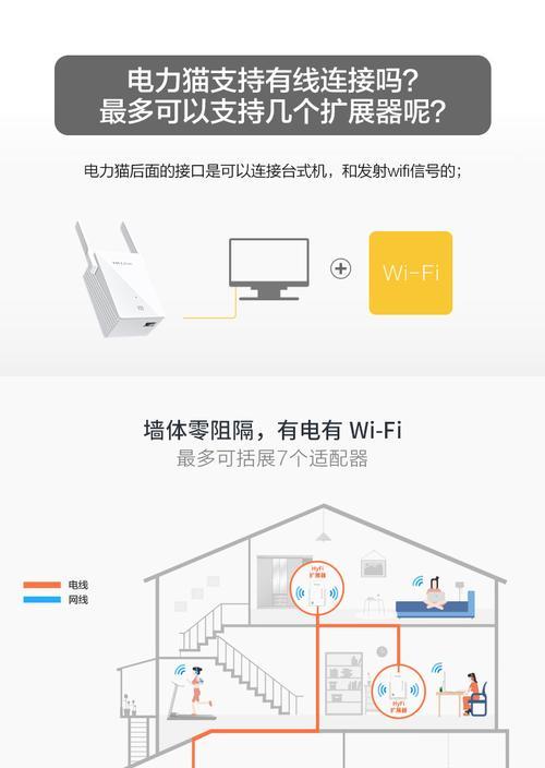 楼上楼下WiFi解决方案（打造无缝覆盖的高速上网环境）  第1张