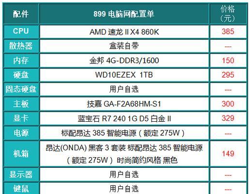 如何查看笔记本配置参数（掌握轻松了解电脑硬件信息的方法）  第1张