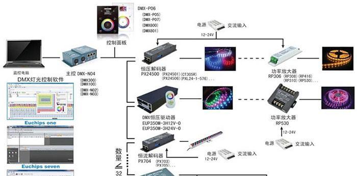 教你如何安装台式电脑光驱（简单操作）  第1张