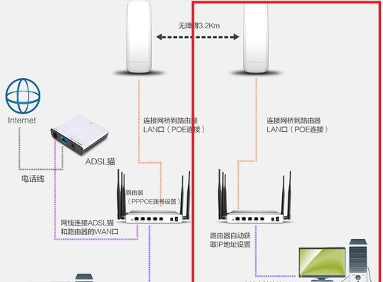 如何安装台式电脑的无线网卡驱动（简单步骤教您安装无线网卡驱动）  第1张