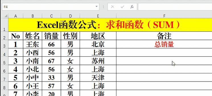 掌握Excel排名函数公式，提升数据分析效率（利用RANK函数快速进行数据排序和排名）  第1张