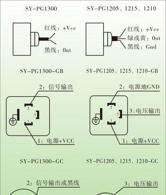 U盘写保护开关的原理解析（探秘U盘写保护开关的机制及应用）  第1张