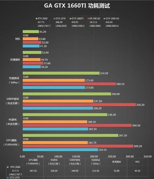 如何选择适合自己的电脑配置（一篇购买电脑配置的攻略）  第1张