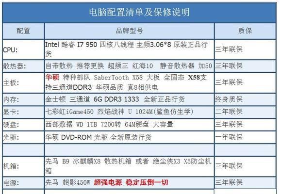 最新电脑配置清单（完美融合科技与性能）  第1张