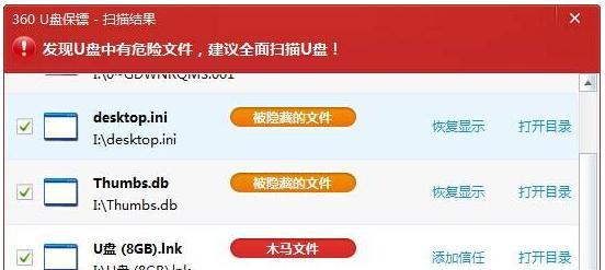 恢复U盘中毒文件的窍门（保护数据不丢失的方法）  第1张