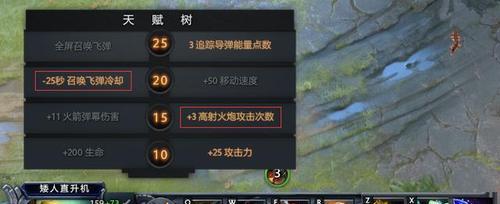 Dota矮子的出装和打法全攻略（让你成为无敌的矮子大神）  第1张