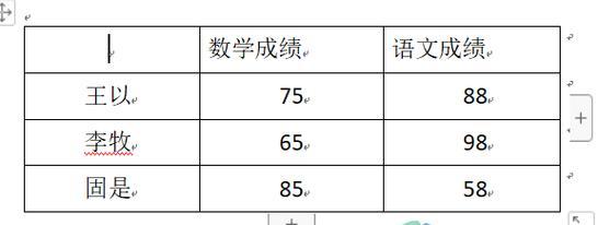 如何使用表头三斜线制作教程（简单易学的表头三斜线教程）  第1张