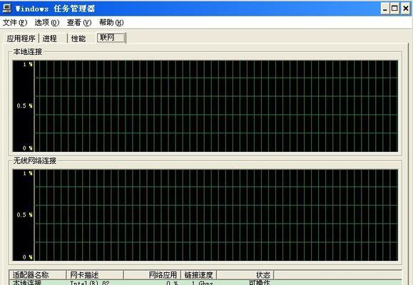 任务管理器PID是什么意思？任务管理器PID功能介绍是什么？  第2张