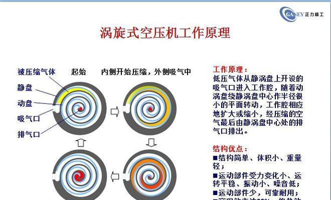 压缩文件解压方法图解有哪些？压缩文件解压教程图解是什么？  第1张